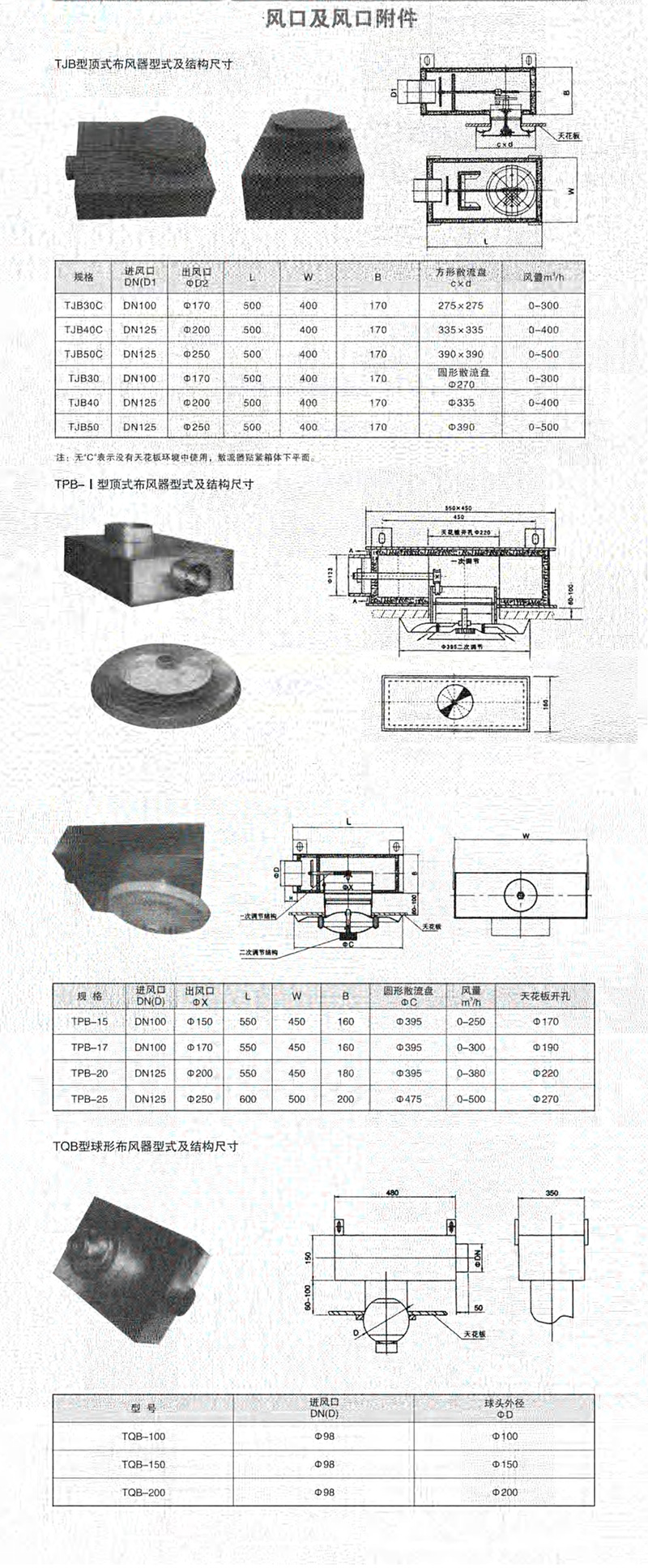 预式布风器1.jpg
